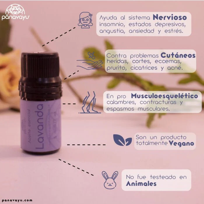 Kit Aceites Esenciales Relajación y Sueño